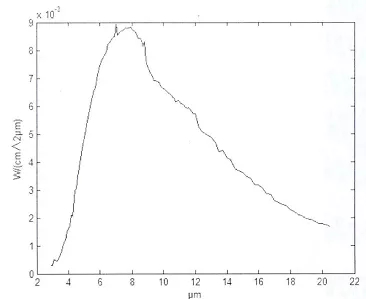 腾博会官网测试图二