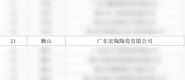 腾博会官网获奖名单
