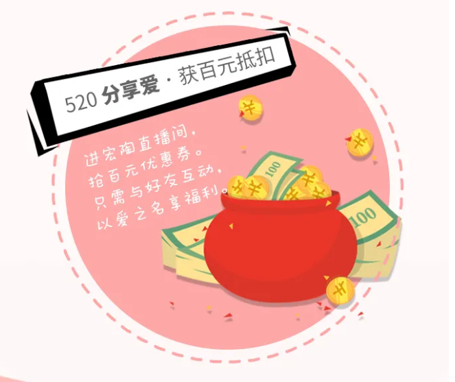 腾博会官网百元抵扣