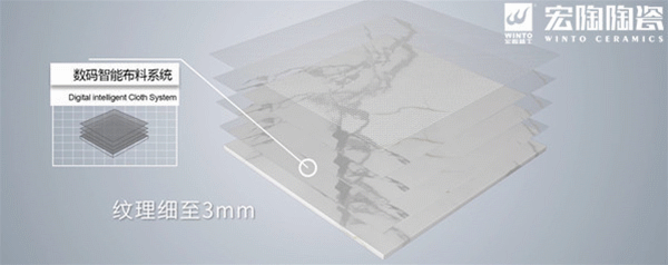 腾博会官网和璧岩通体大理石瓷砖纹理图