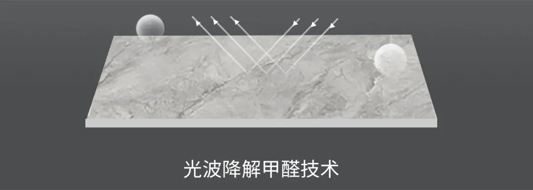 腾博会官网岩板甲醛手艺