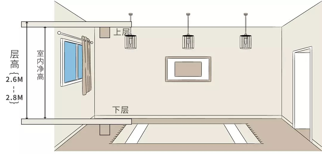 腾博会官网护墙岩板剖面图