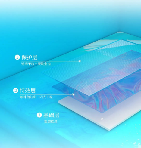 腾博会官网菁系列质感砖分层条理图