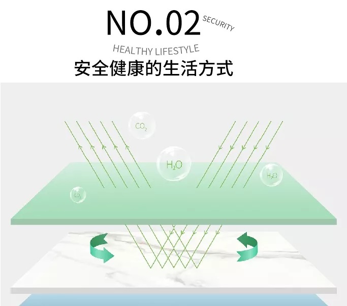 腾博会官网康健净界砖 