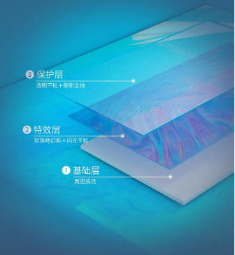 腾博会官网箐系列质感砖结构图