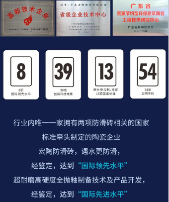 腾博会官网地砖.瓷砖国际先进水平证书